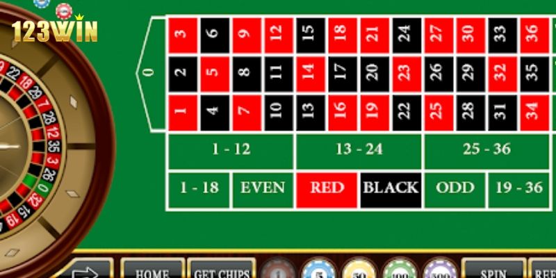 Khái niệm về trò chơi roulette 